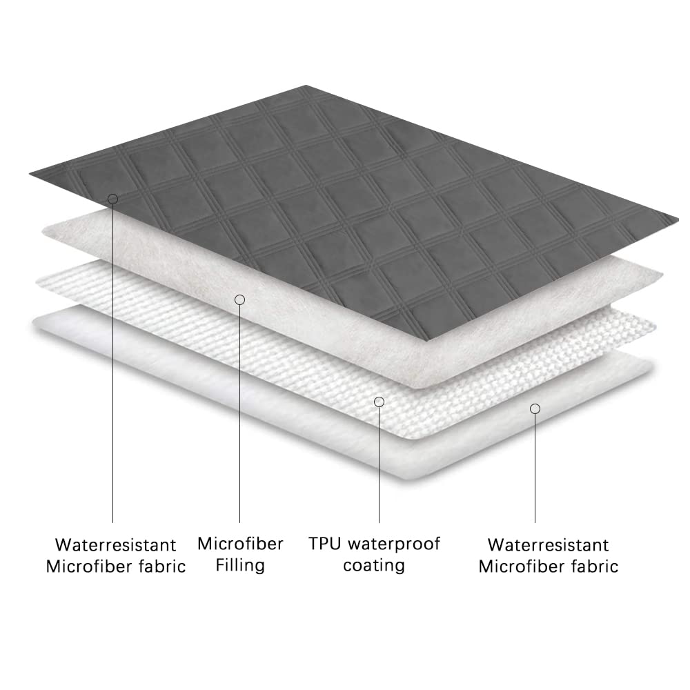 Waterproof Dog Bed Cover Pet Blanket with Anti-Slip Back E867343
