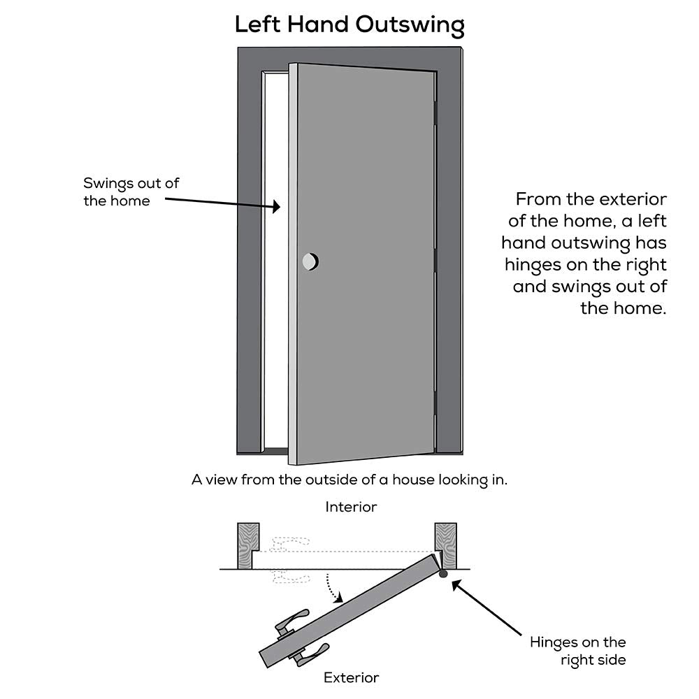 Steel Primed Left Hand Outswing Prehung Door Full Lite 36"x80" Z7504