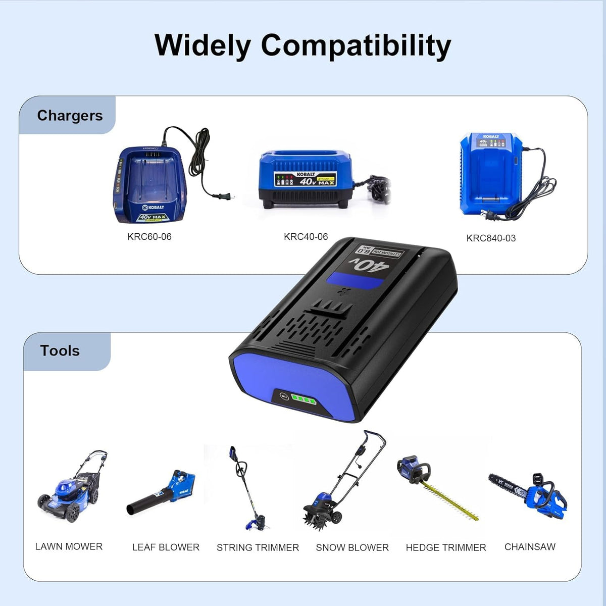 6.0Ah Lithium-ion Replacement Battery P802