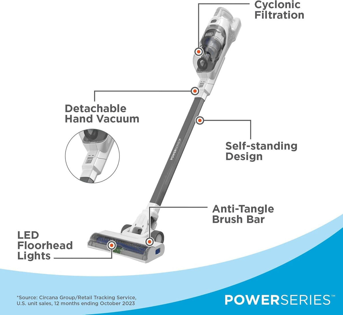 16V MAX Cordless Stick Vacuum Z5454