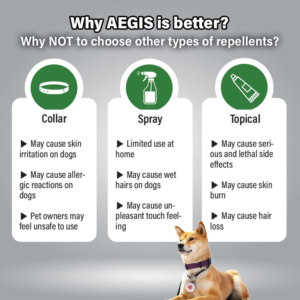 Natural Flea and Tick Repellent Clip for Dogs U783
