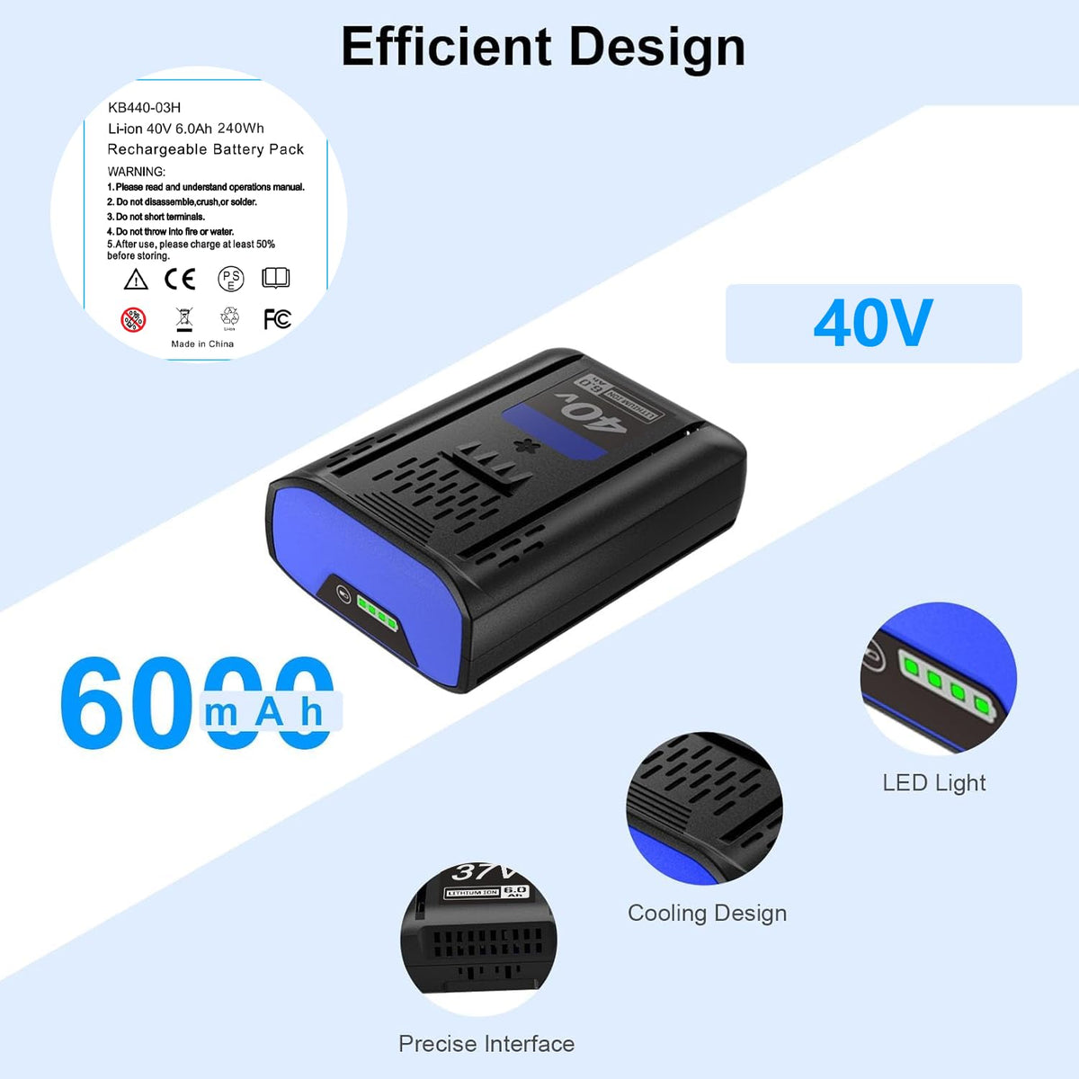 6.0Ah Lithium-ion Replacement Battery P802