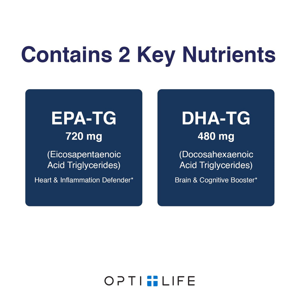 Omega 3 Fish Oil 1200mg Softgels 120 Ct Y325701