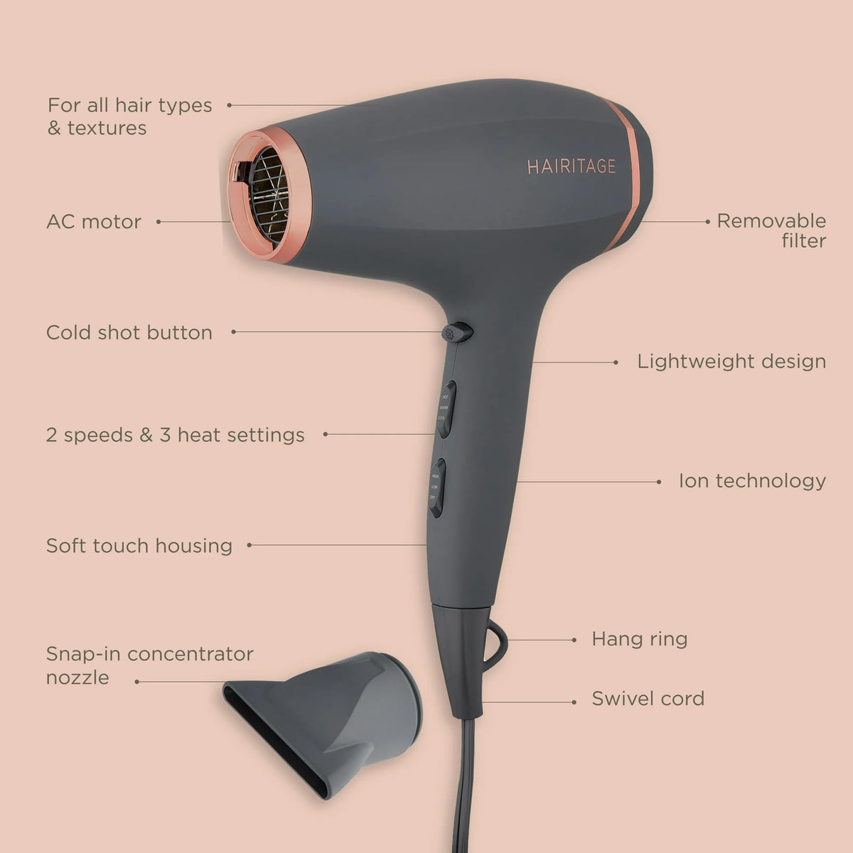 Ionic Hair Blow Dryer & Diffuser 1875 Watts 3 Heat Settings W5316