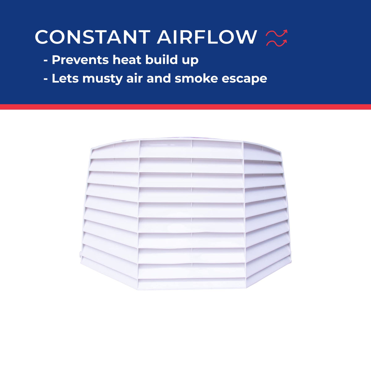 White RV Roof Vent Cover P1974