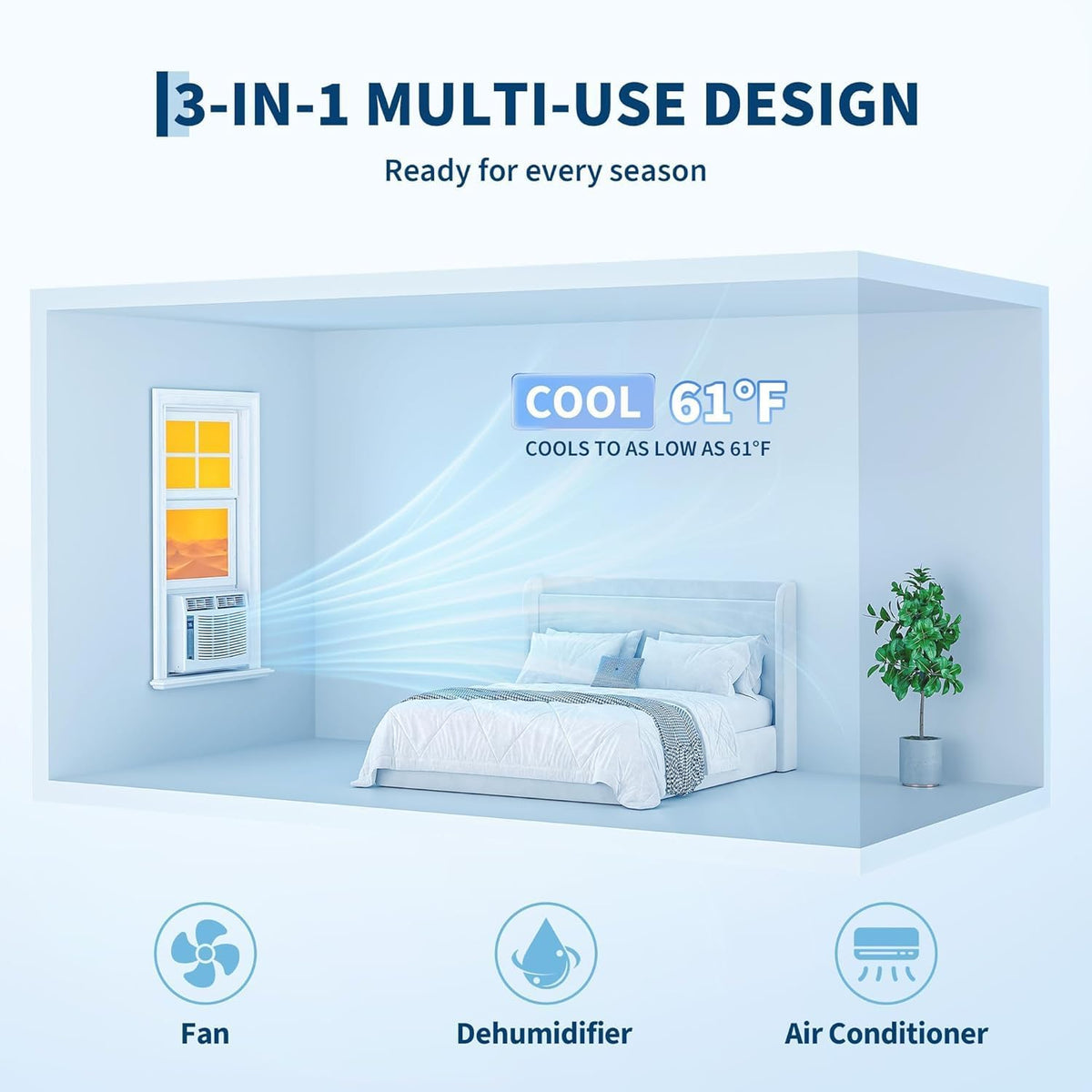 6000 BTU 115V Window Air Conditioner with Remote G57043