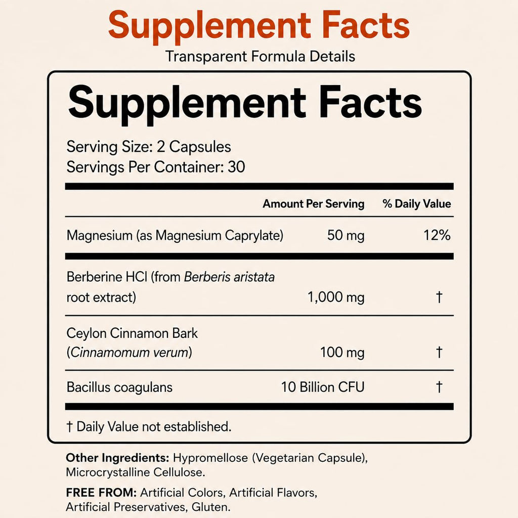 Berberine HCl 1000 mg with Ceylon Cinnamon and Probiotic, 60 Capsules D848