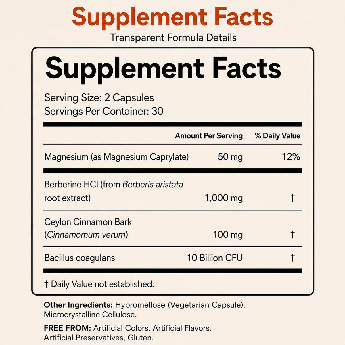 Berberine HCl 1000 mg with Ceylon Cinnamon and Probiotic, 60 Capsules D848