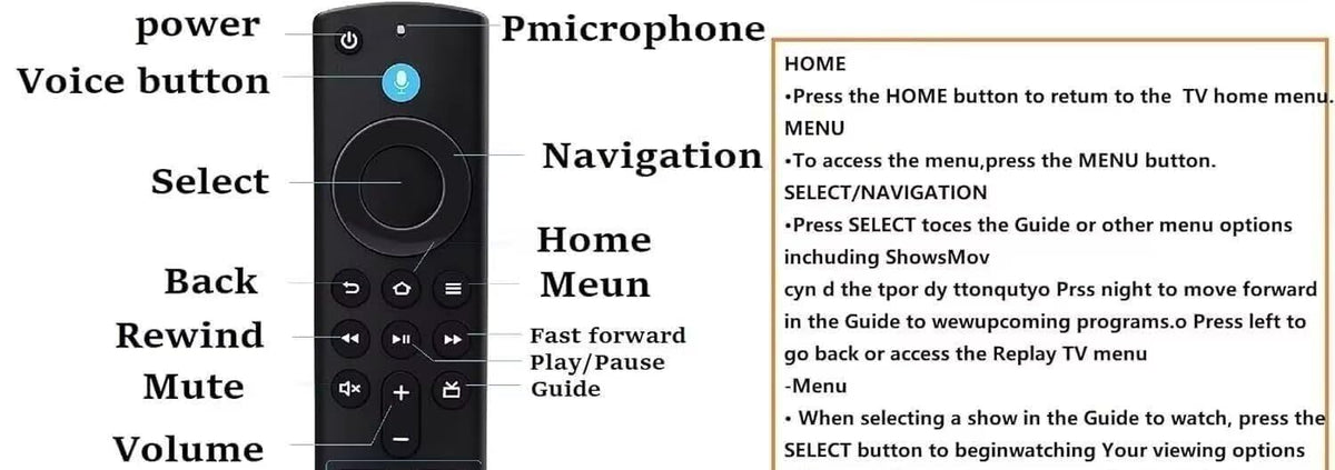 Replacement Remote Control N590