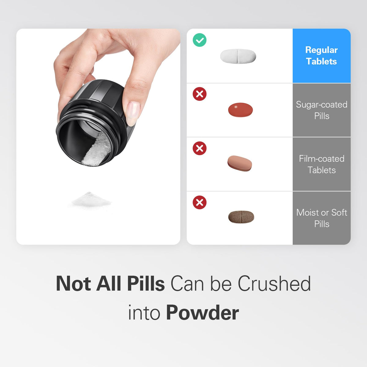 3-in-1 Pill Crusher and Cutter with Storage W64813