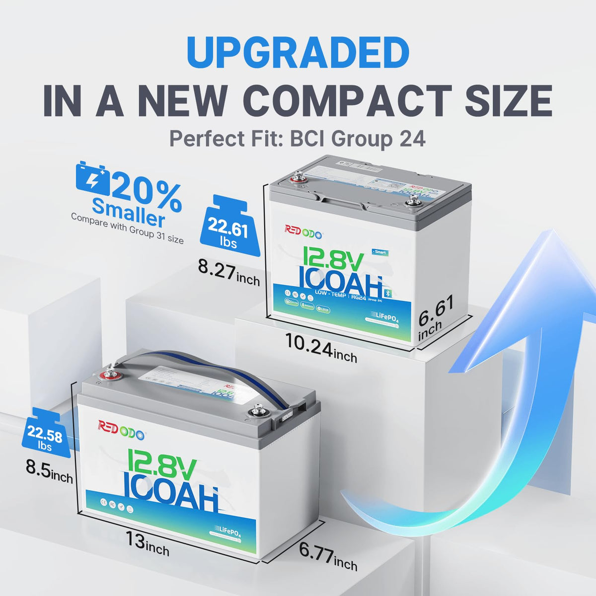 12V 100Ah Group 24 LiFePO4 Lithium Battery X720309