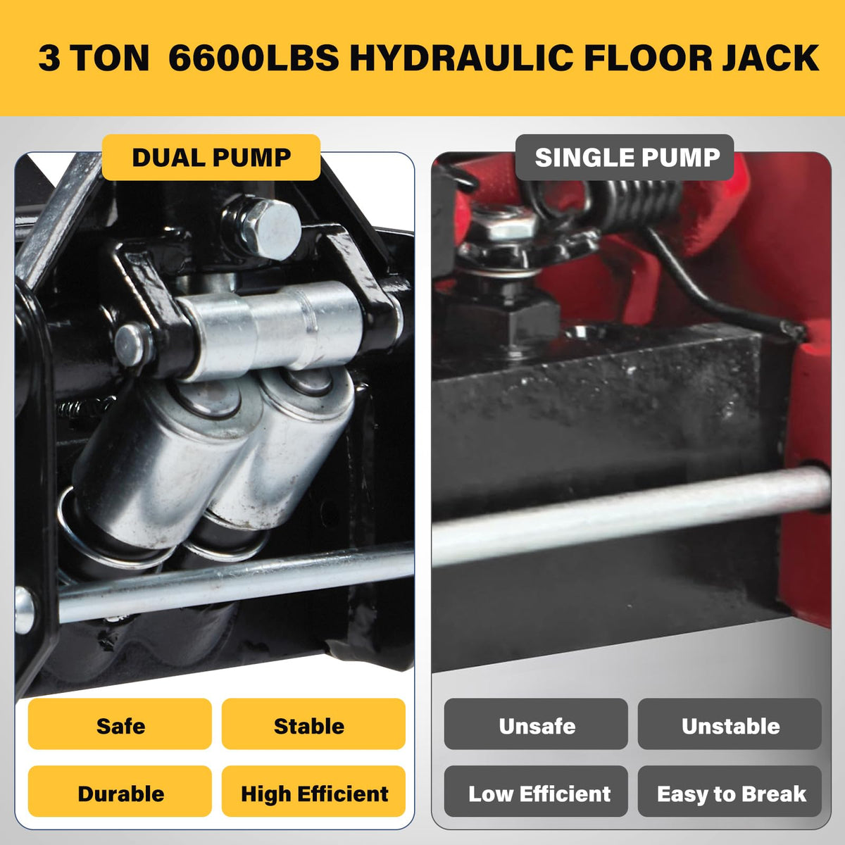3 Ton Low Profile Steel Hydraulic Floor Jack U539306