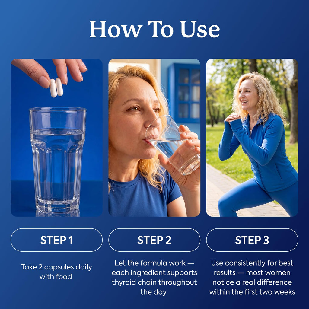 Thyroid Support T358147