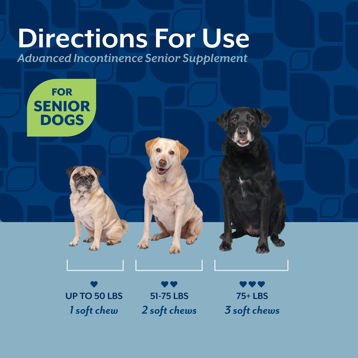 Senior Incontinence Dog Supplement 60 Ct D749495