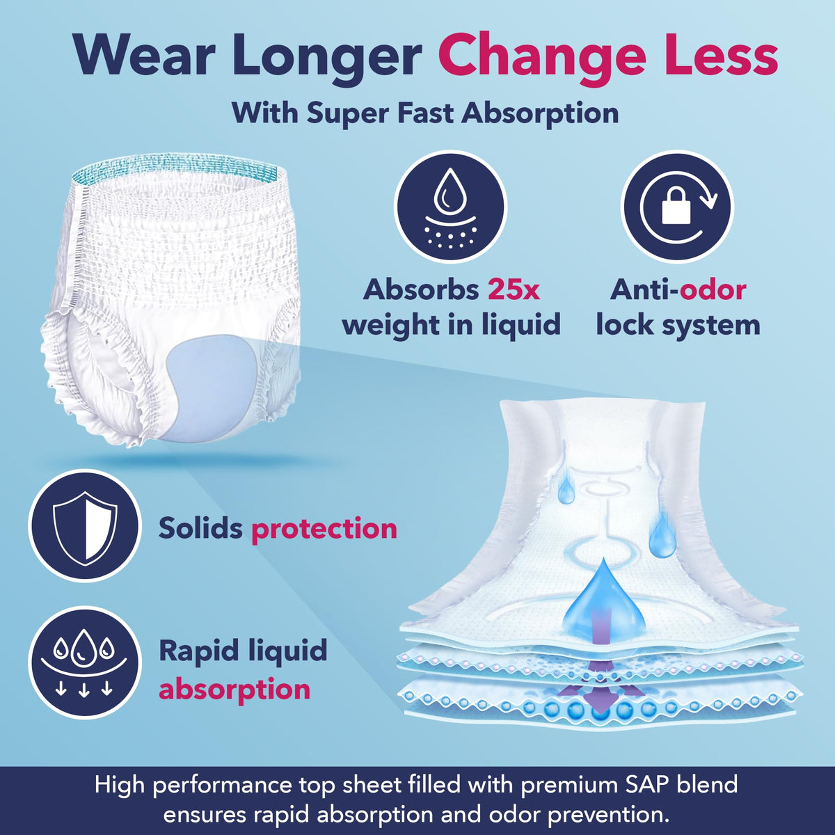 XX-Large Disposable Adult Diapers, Pack of 12 Q836