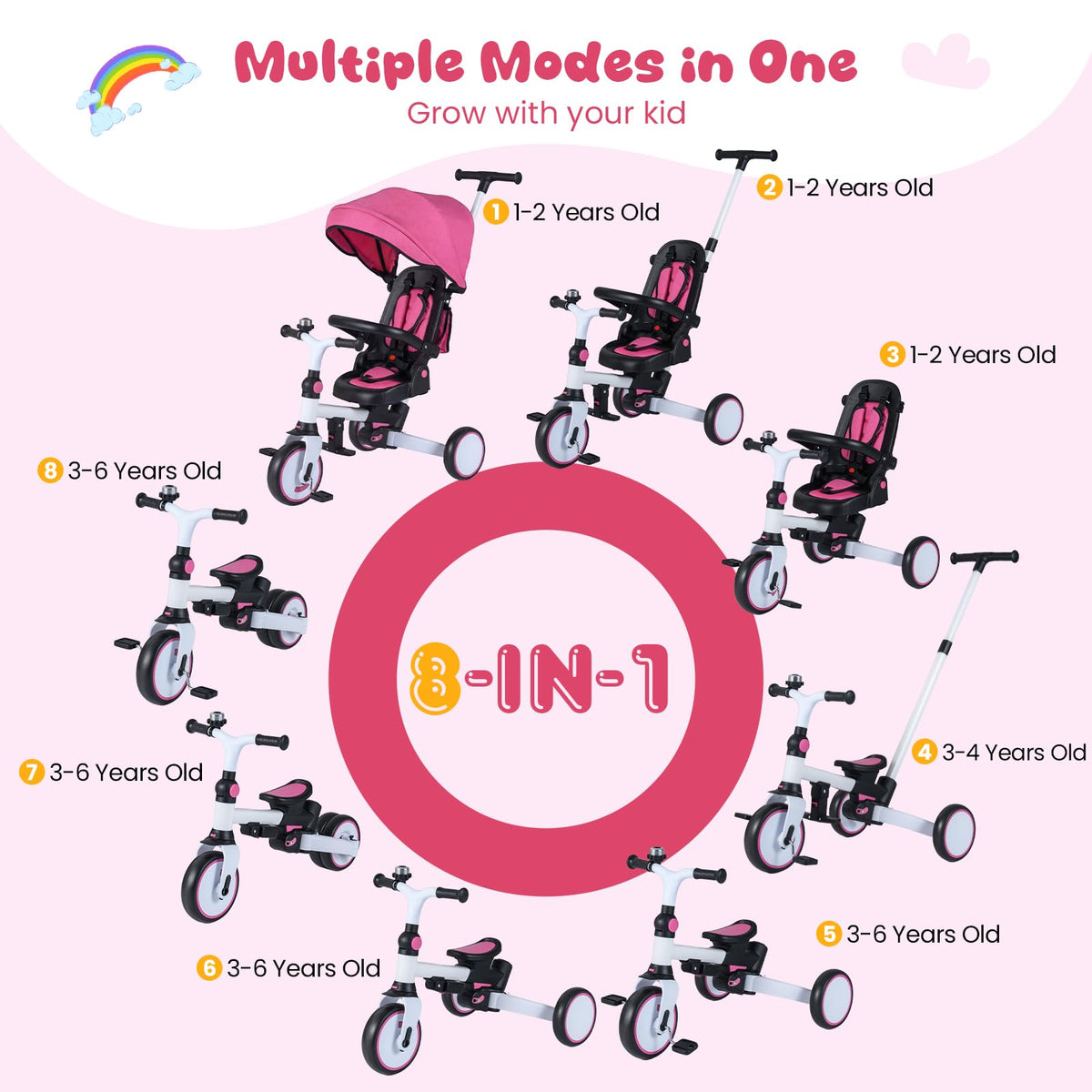 Kids 8-in-1 Folding Tricycle F16046