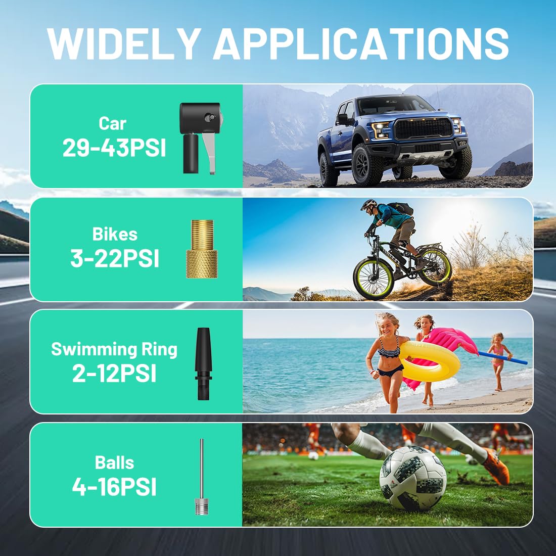 20V Cordless Tire Inflator Air Compressor with Digital Pressure Gauge A998