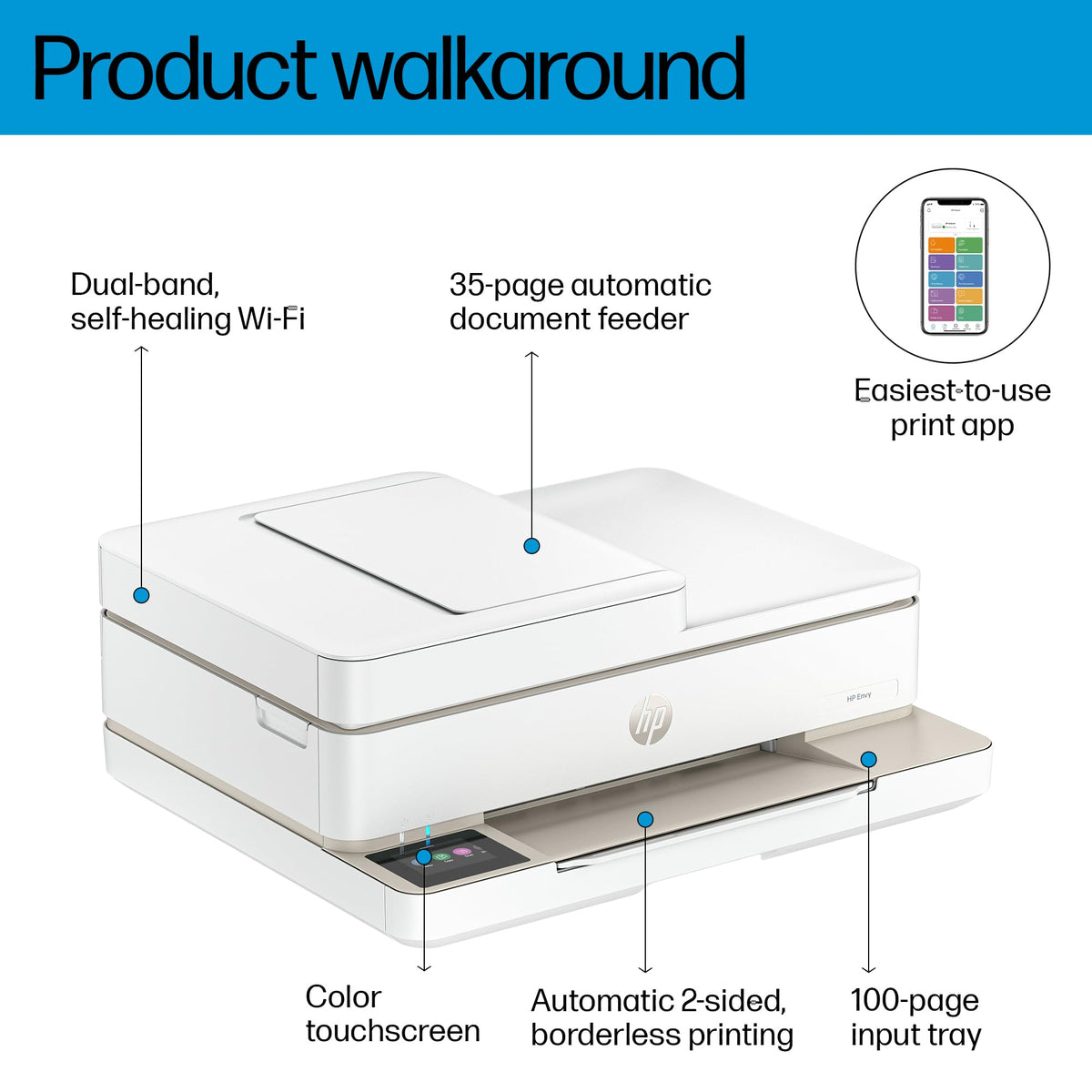 Wireless All-in-One Color Inkjet Printer W499285