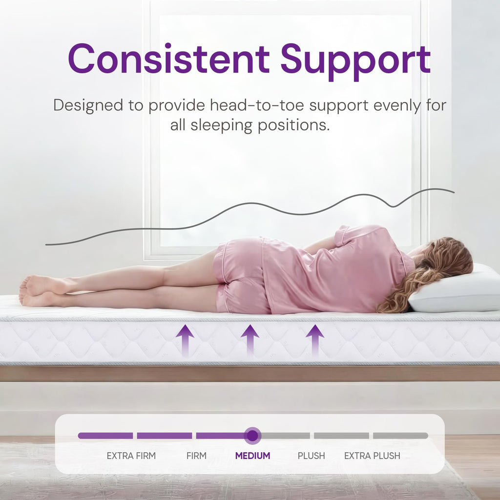 Full Size 8 Inch Hybrid Cooling Mattress W752