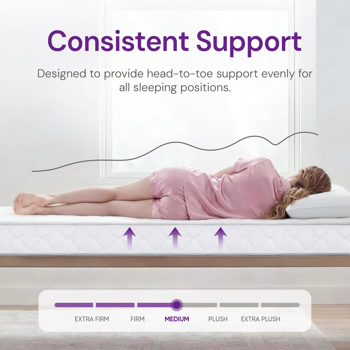 Full Size 8 Inch Hybrid Cooling Mattress W752