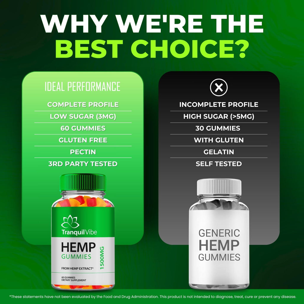 Hemp Gummies 60 Gummies H863