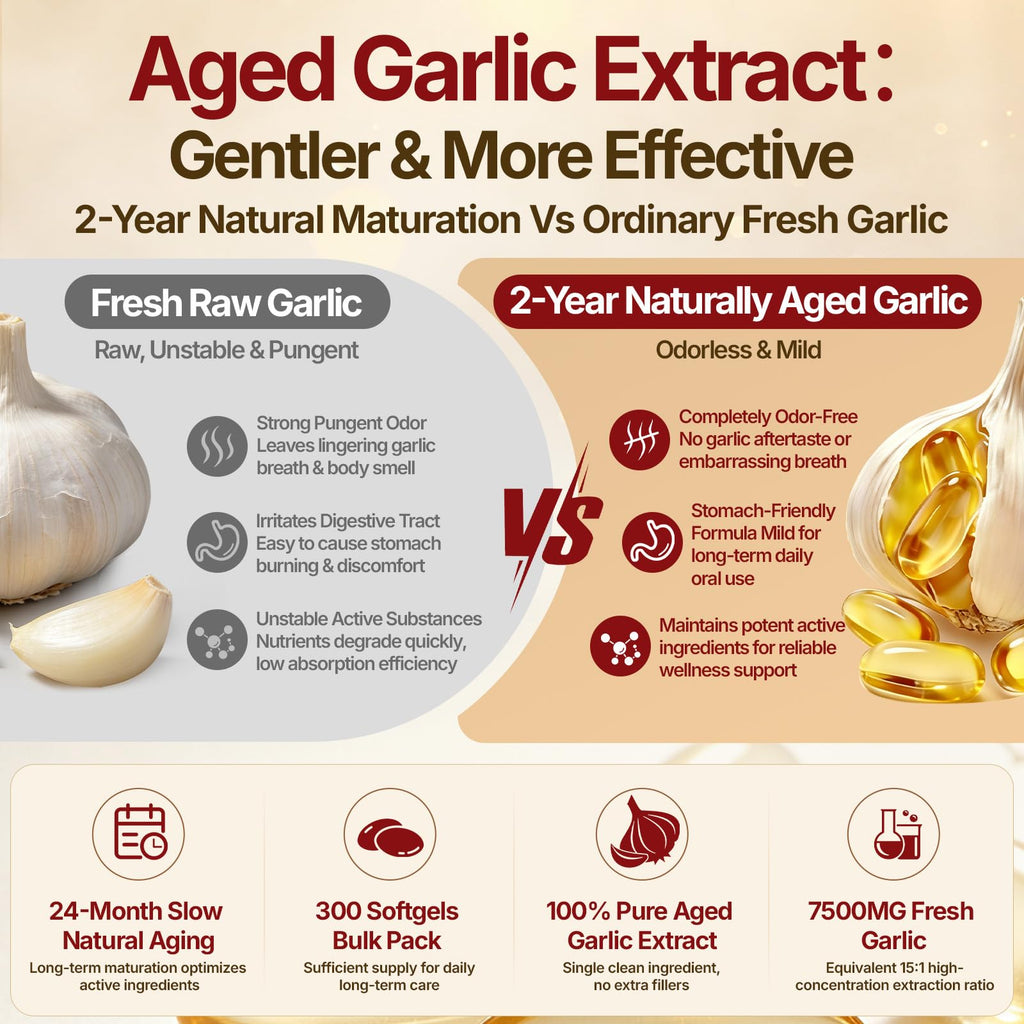 Odorless Garlic Supplement 300 Capsules O817