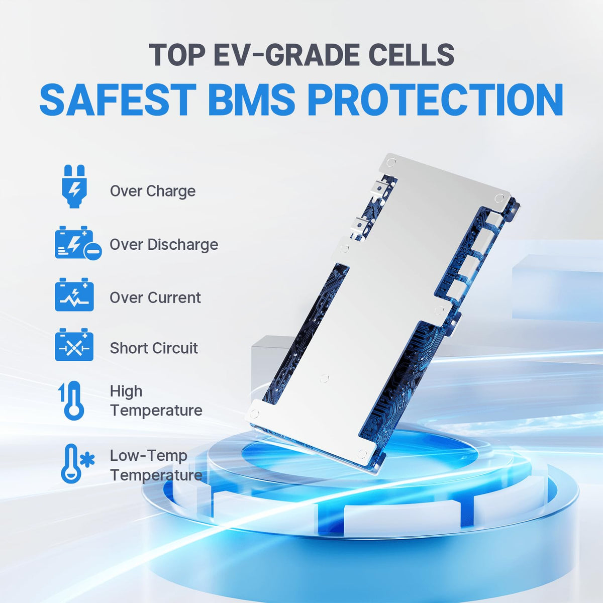 12V 100Ah Group 24 LiFePO4 Lithium Battery X720309