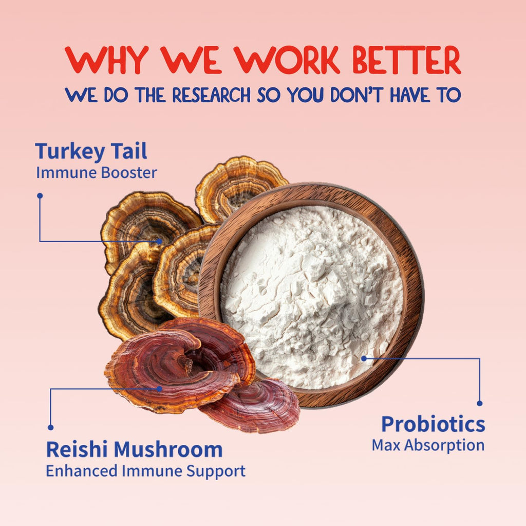 Turkey Tail Mushroom for Dogs Bacon Powder Probiotic A9987
