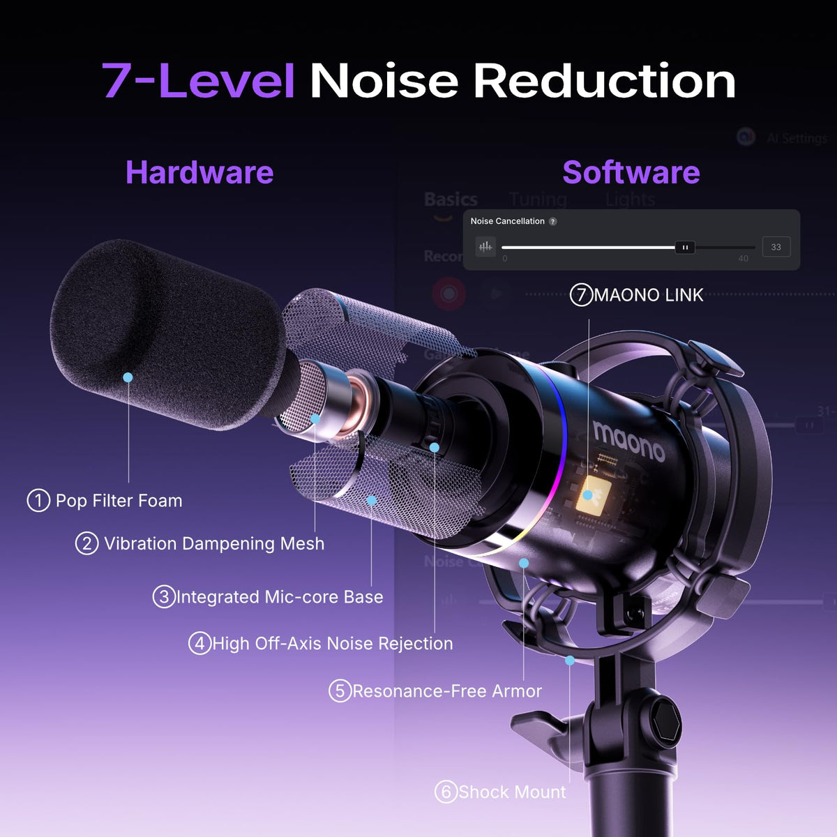 Dynamic Microphone Z472