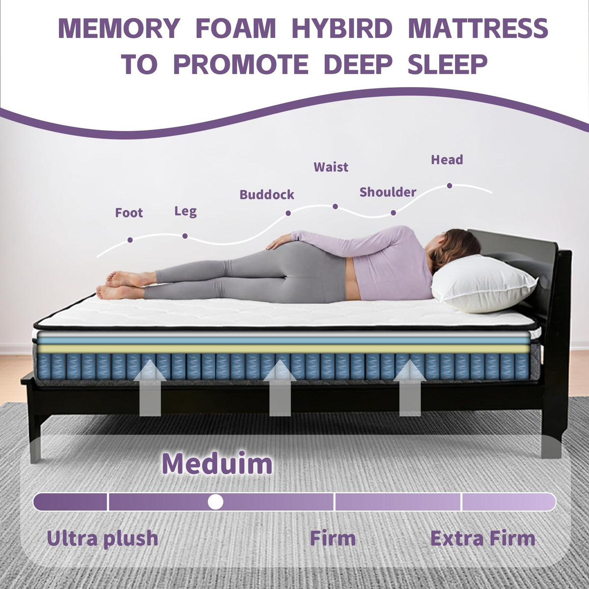 Full Size 12 inch Cooling Hybrid Mattress W9826