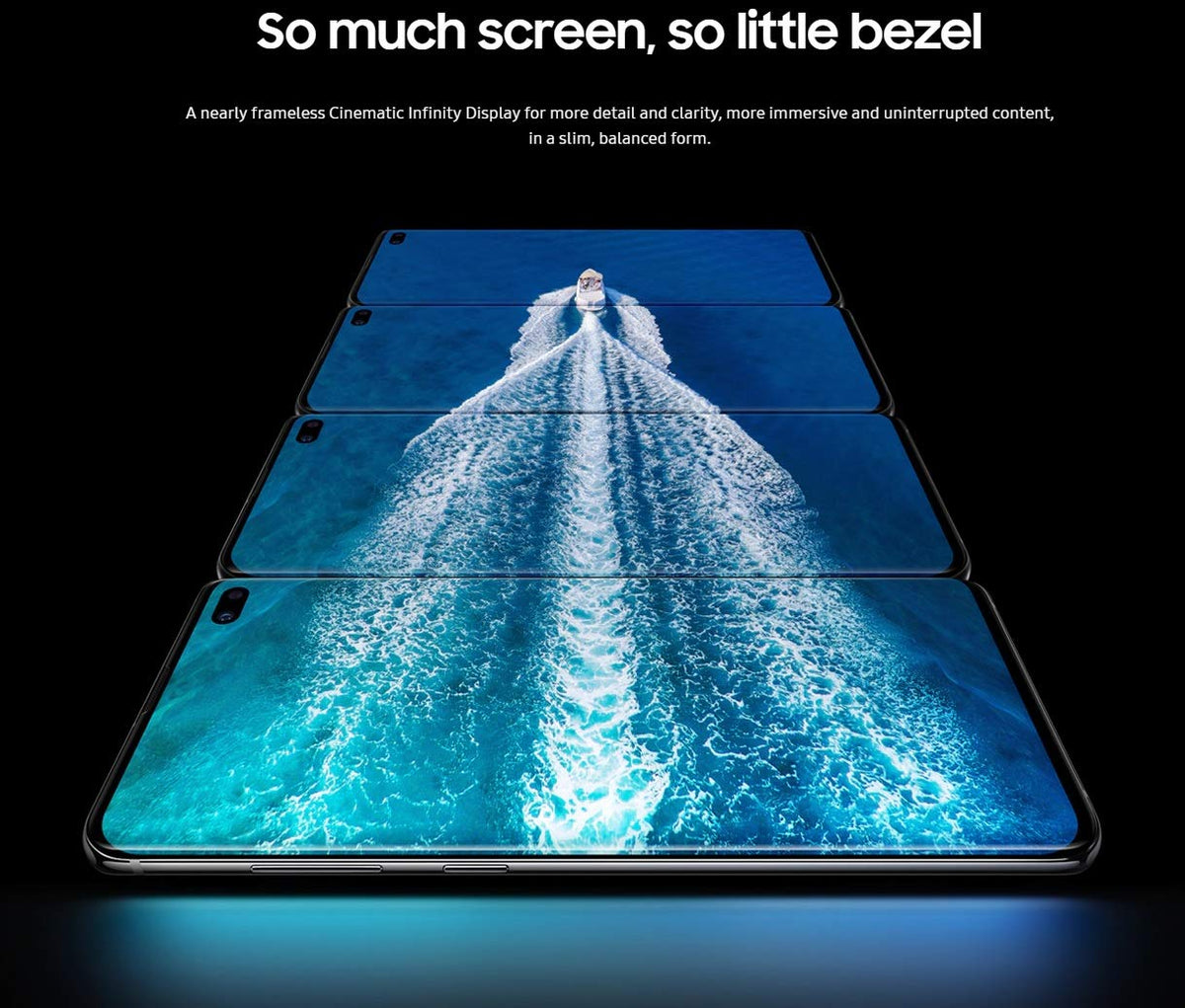 128GB 6.4" AMOLED Water Resistant Unlocked Smartphone E575