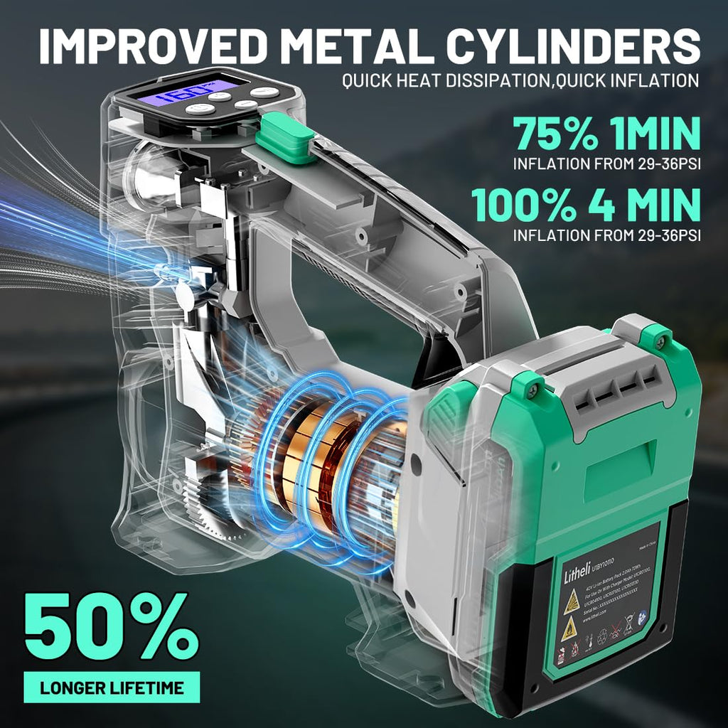 20V Cordless Tire Inflator Air Compressor with Digital Pressure Gauge A998