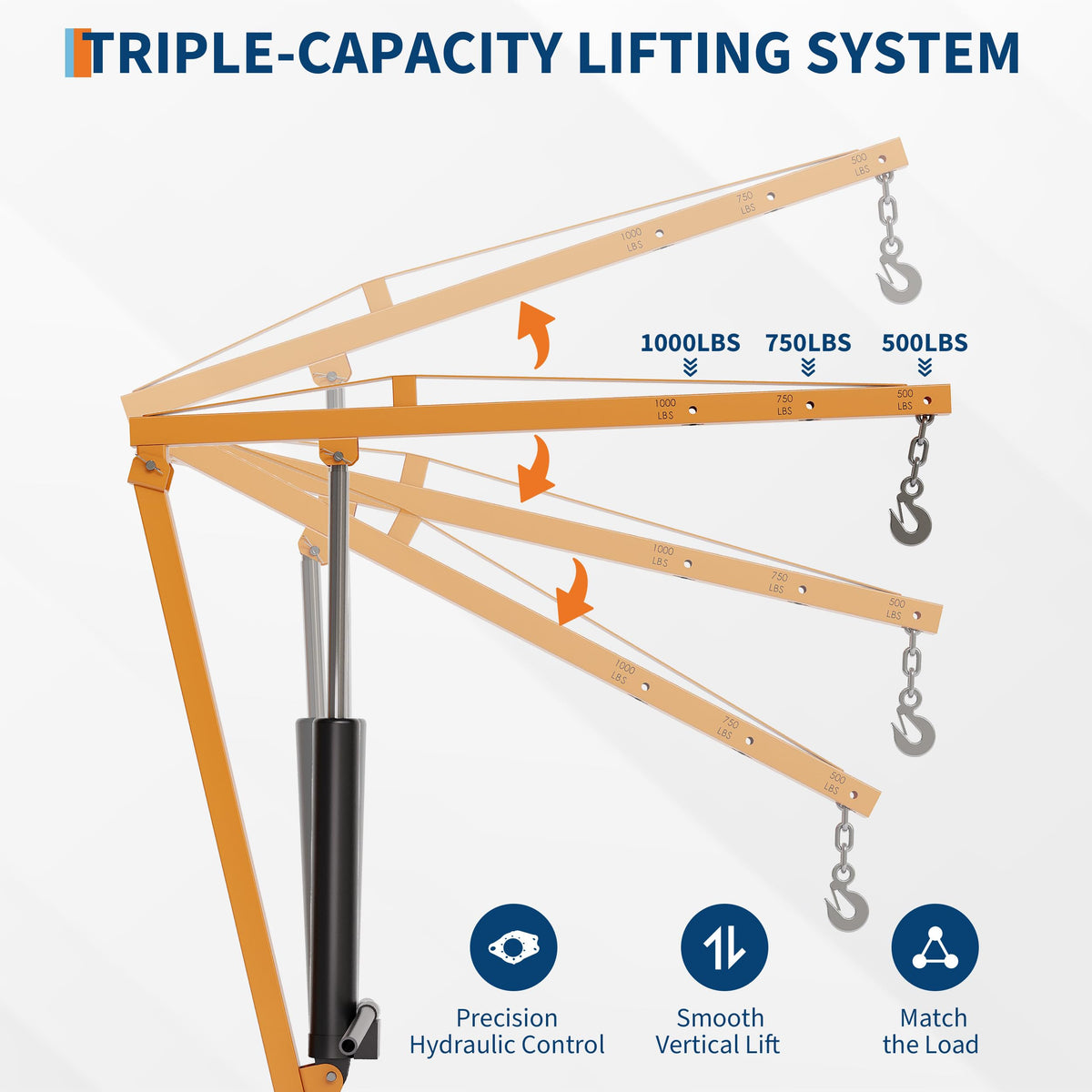 1000 lb Hitch Mount Hydraulic Pickup Truck Crane N7017