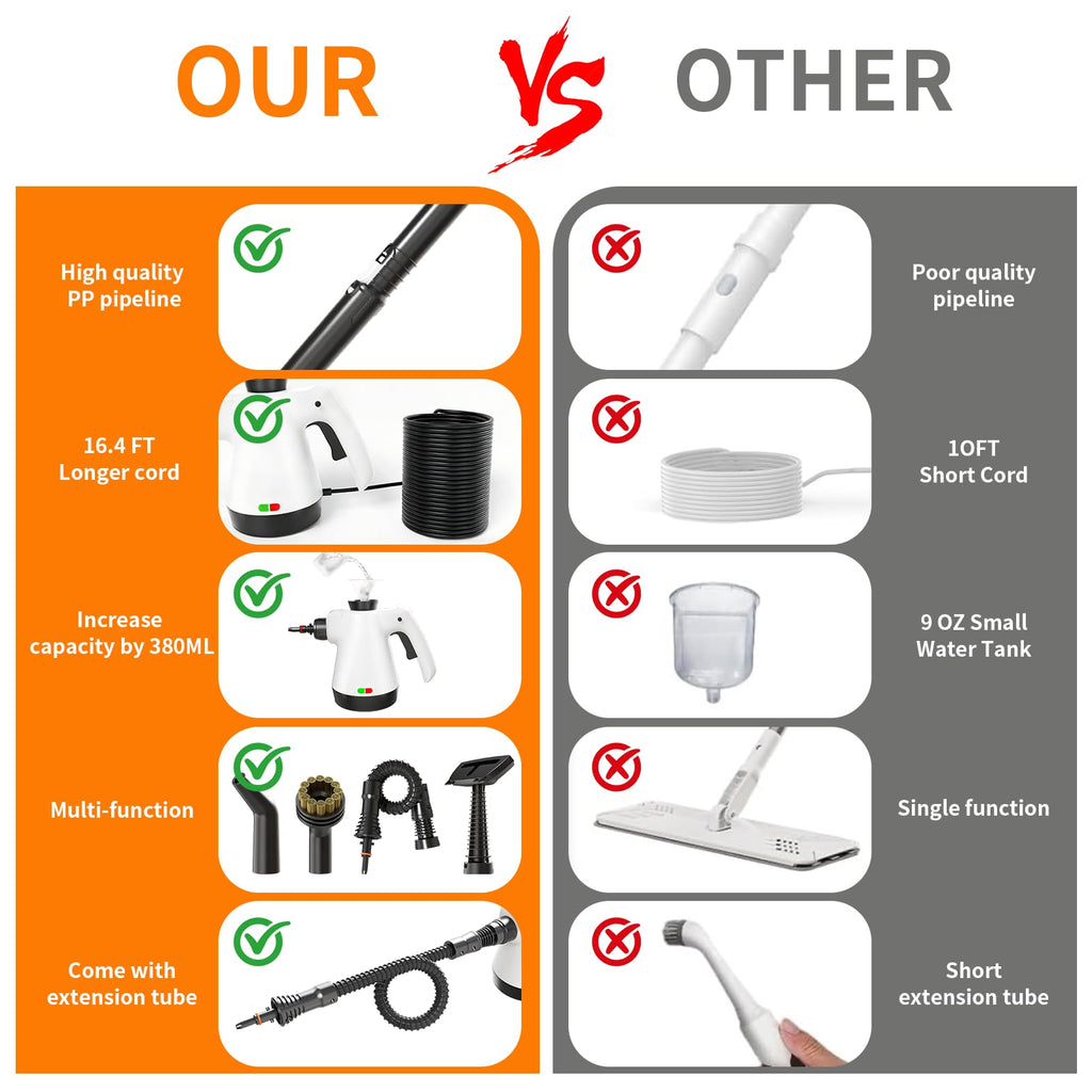 16-in-1 Lightweight Detachable Steam Mop U456