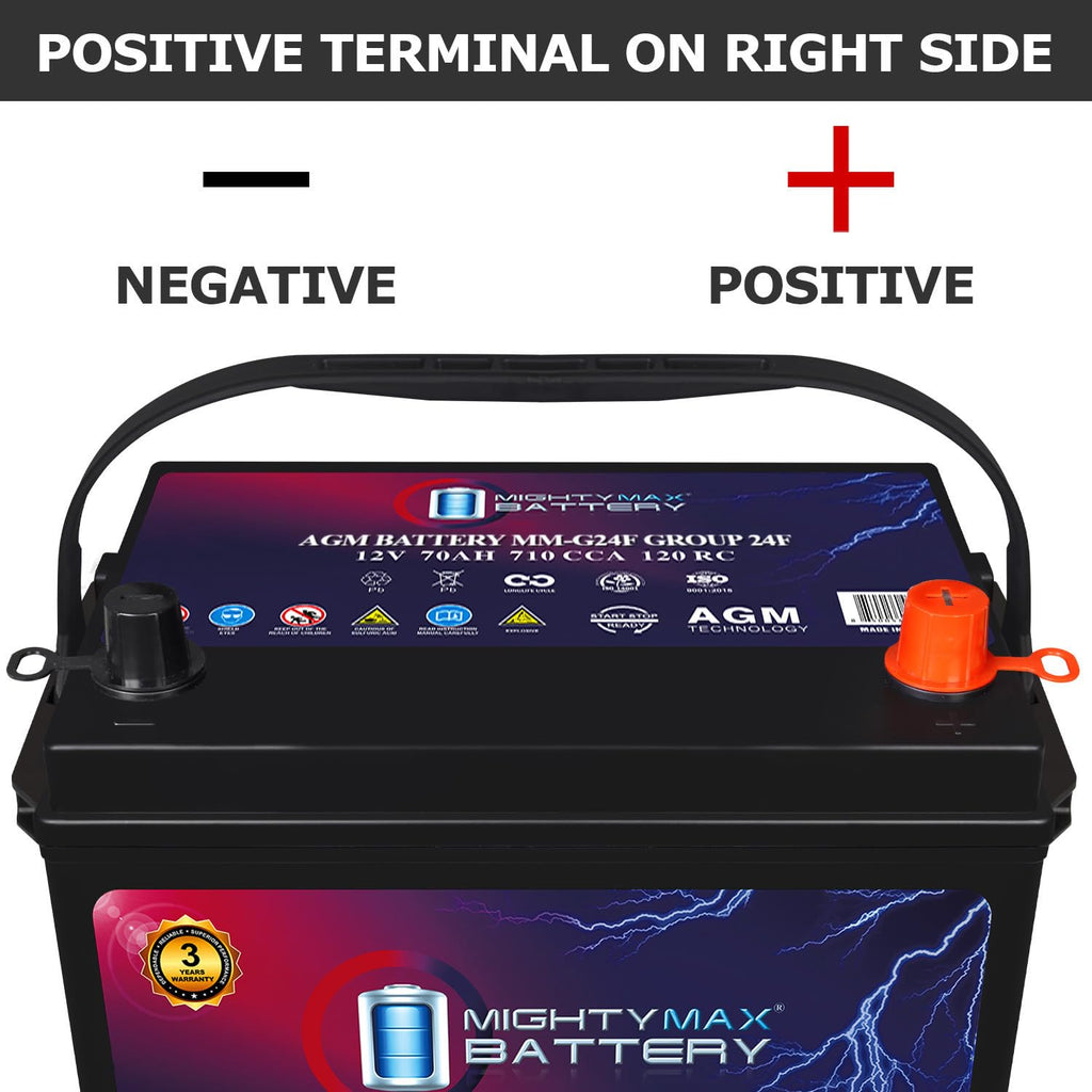 12V 70Ah AGM Replacement Battery L43917