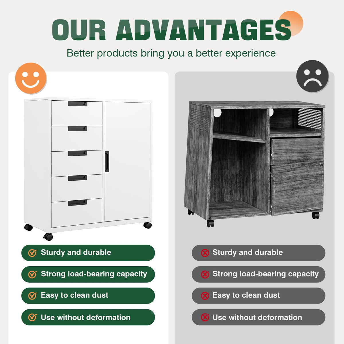 White 5 Drawer Storage Cabinet with Shelves and Door A5859