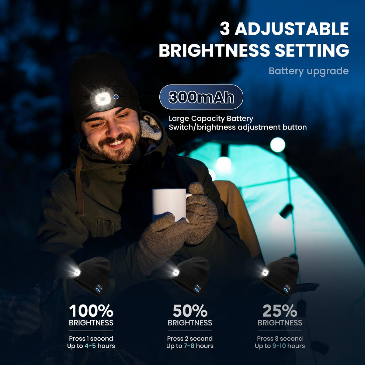 Bluetooth Beanie Hat with Light 2 Pack X128