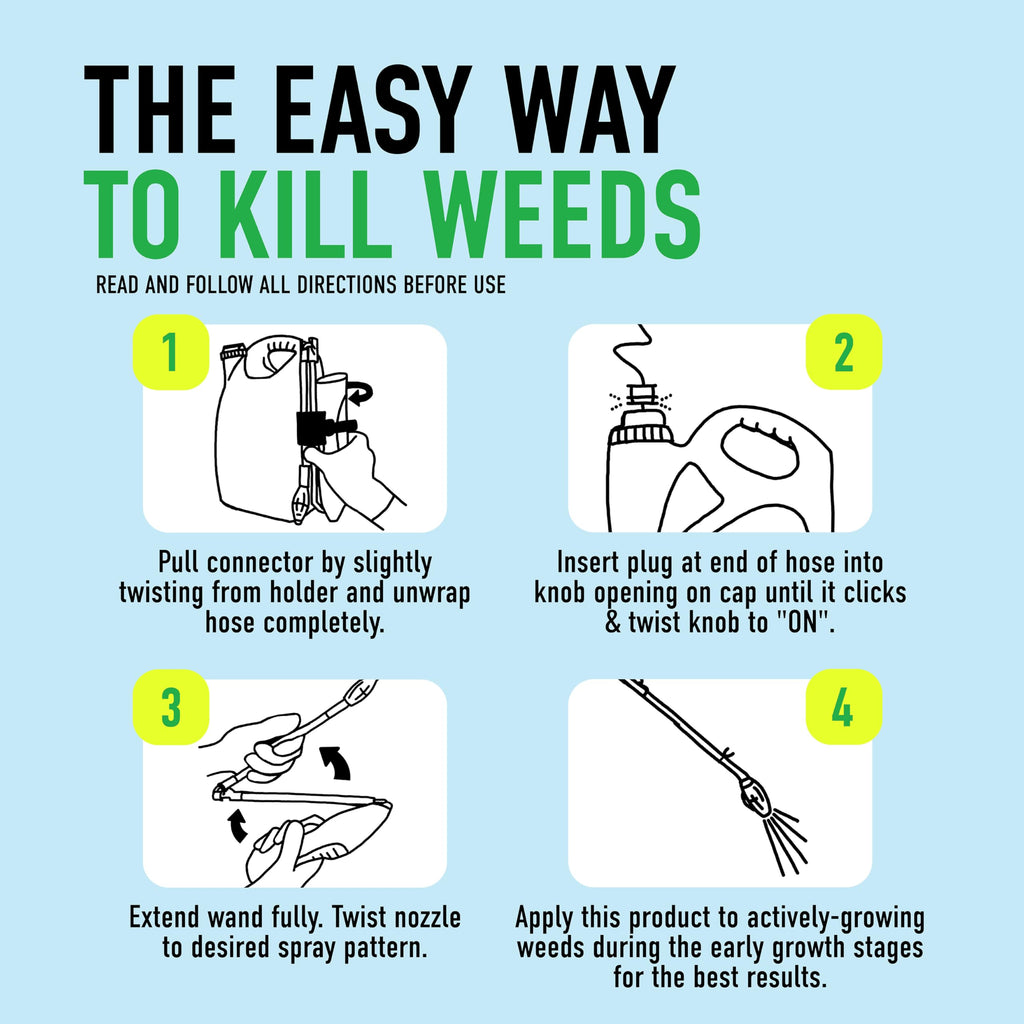 Tough Weed Killer for Northern Grasses L2726