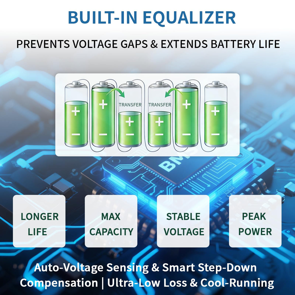 12V 100Ah LiFePO4 Deep Cycle Battery G339709
