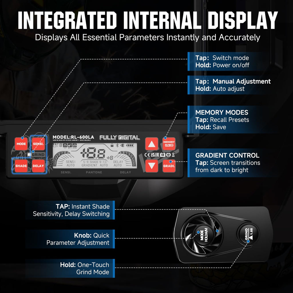 Intelligent Auto-Shade Welding Helmet Z603036