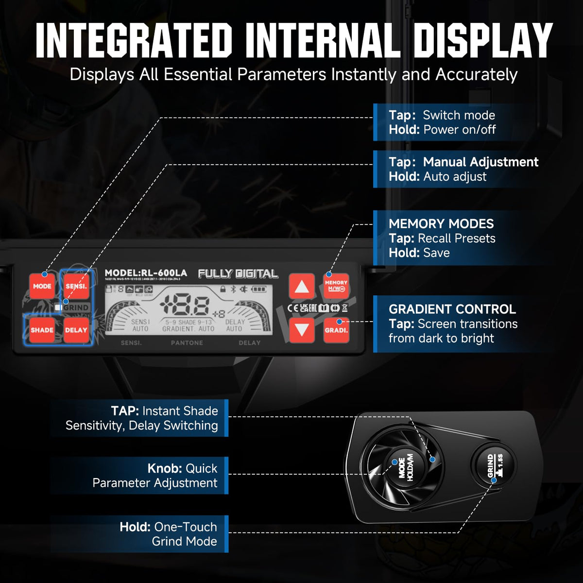 Intelligent Auto-Shade Welding Helmet Z603036