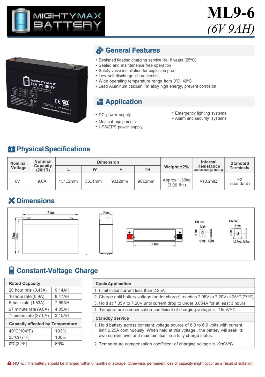 6V 9Ah AGM F2 Terminal Battery 4 Pack G416