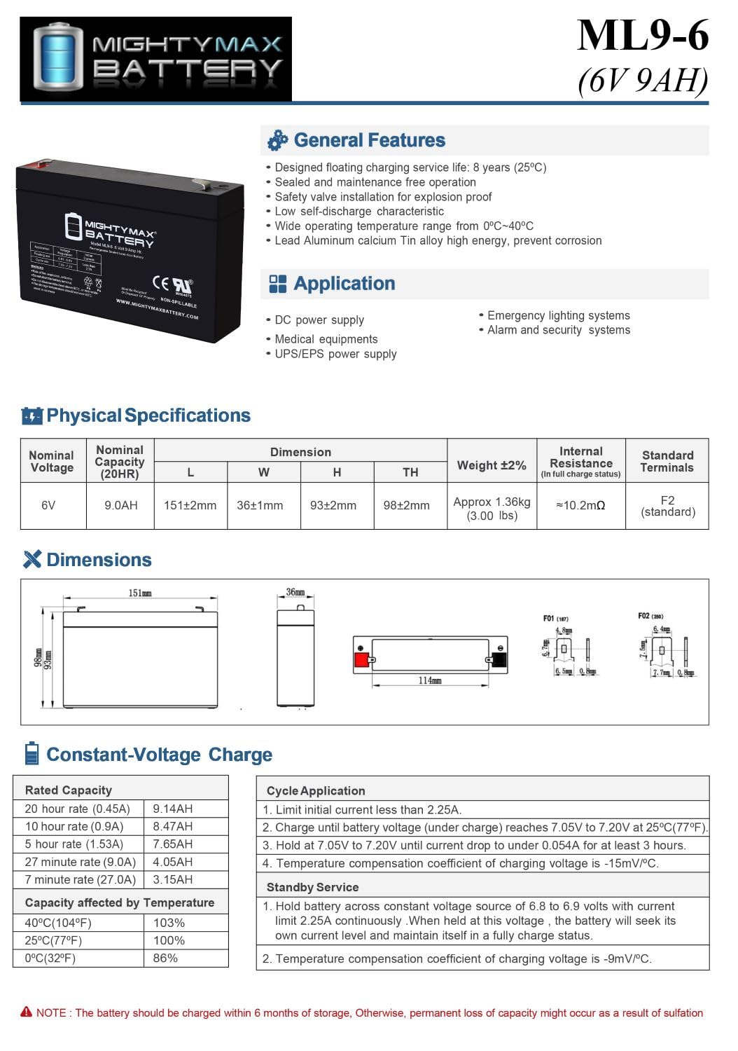 6V 9Ah AGM F2 Terminal Battery 4 Pack G416