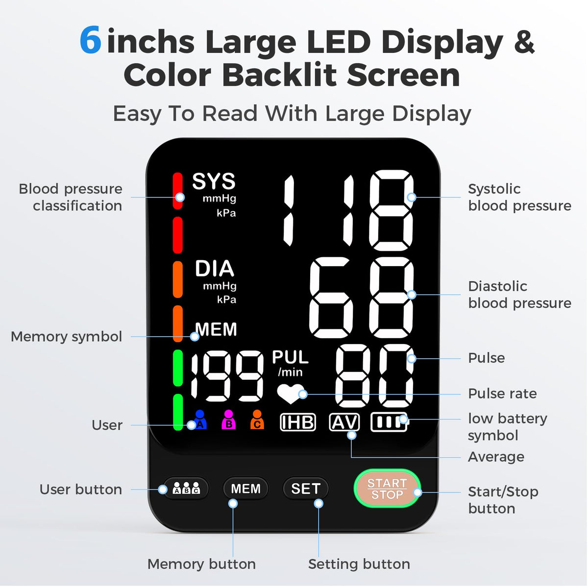 Automatic Blood Pressure Monitor & 2 Cuffs C376308