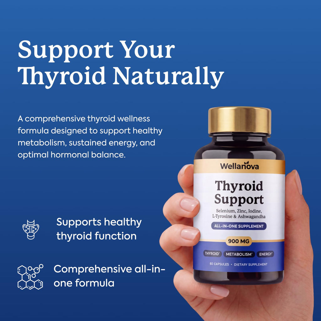 Thyroid Support T358147