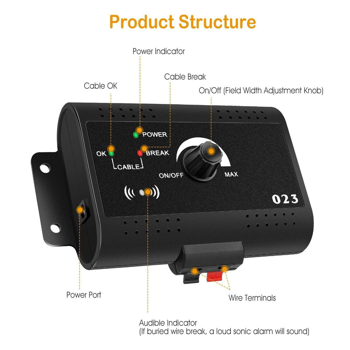 Wireless Dog Fence 1.2 Acre Waterproof Collar C6180