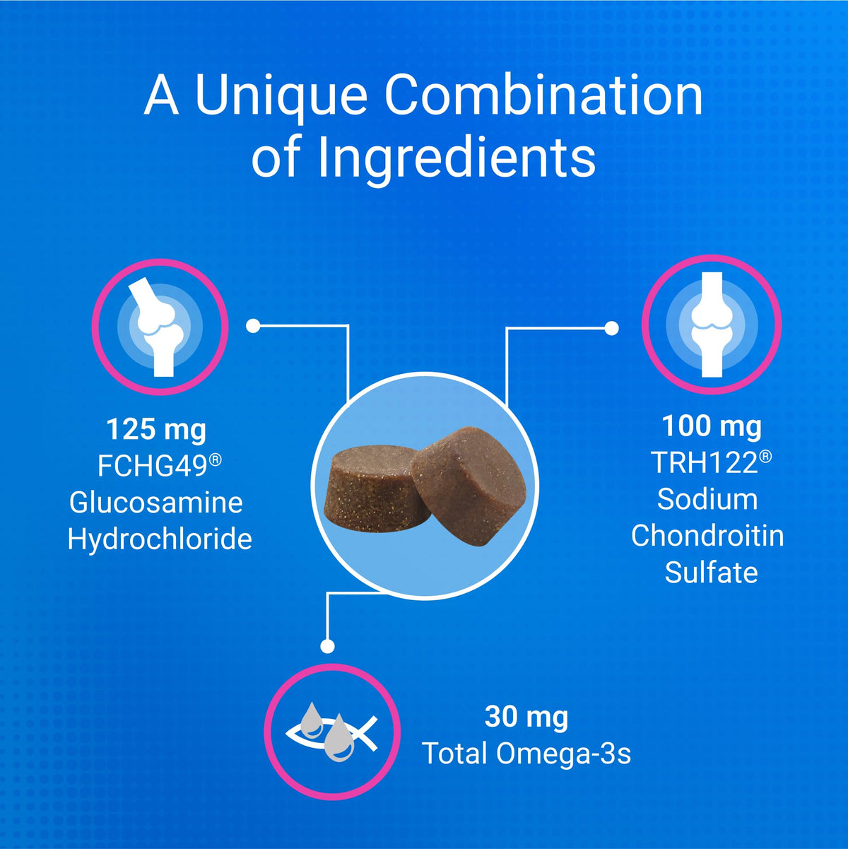 Joint Health Supplement for Cats, Soft Chews, 60ct Z92314