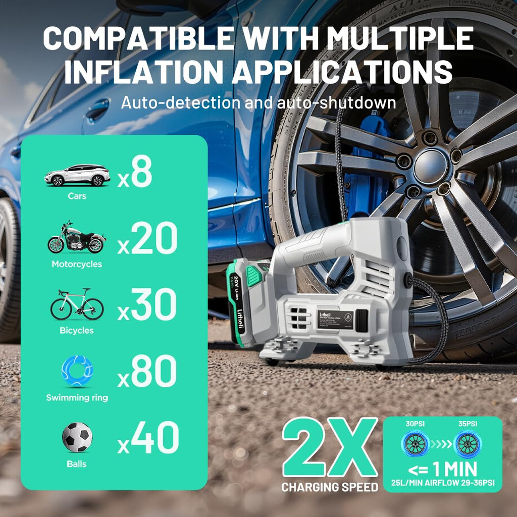 20V Cordless Tire Inflator Air Compressor with Digital Pressure Gauge A998