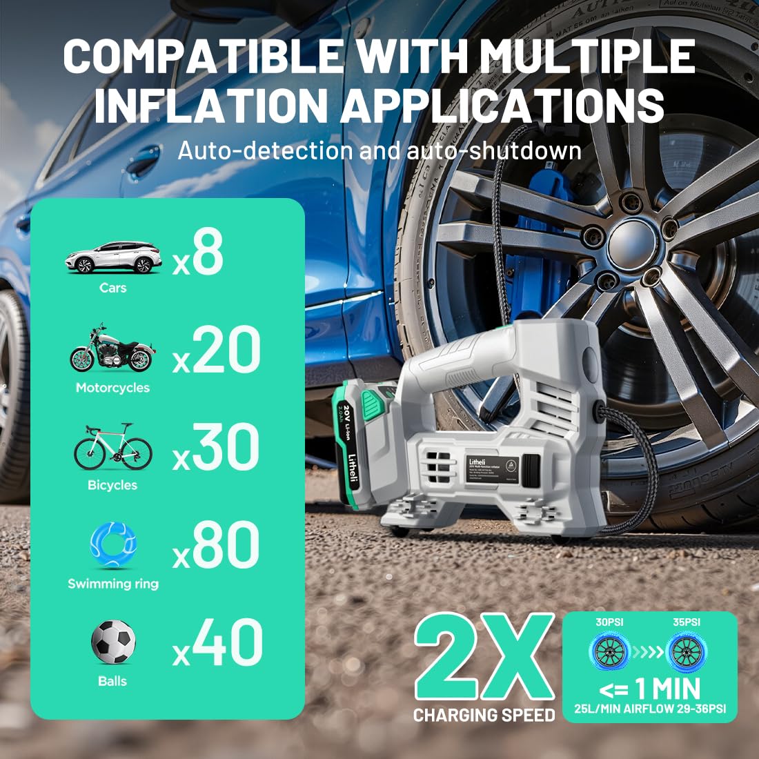 20V Cordless Tire Inflator Air Compressor with Digital Pressure Gauge A998