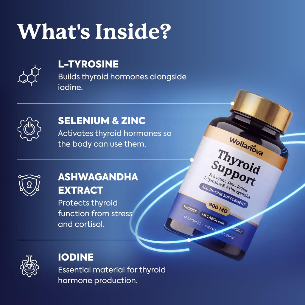 Thyroid Support T358147